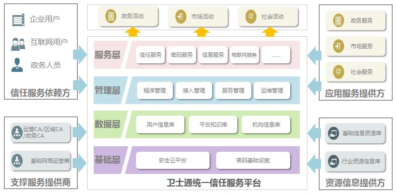 河南软件开发:从需求梳理到系统上线的完整落地指南